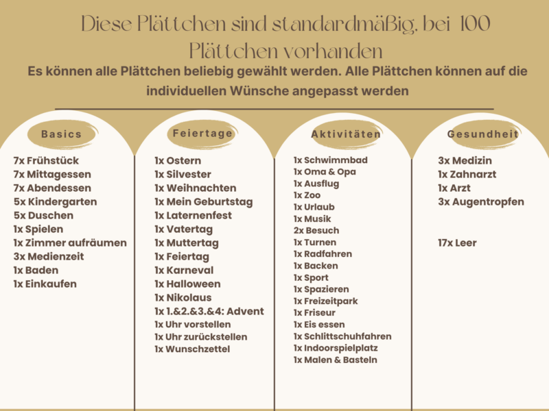 Wochenplaner personalisiert – Bild 8