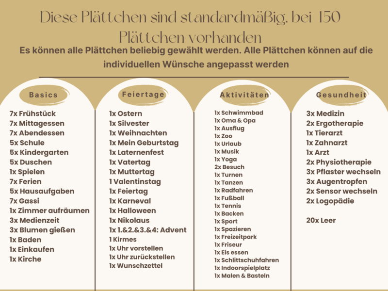 Wochenplaner personalisiert – Bild 9