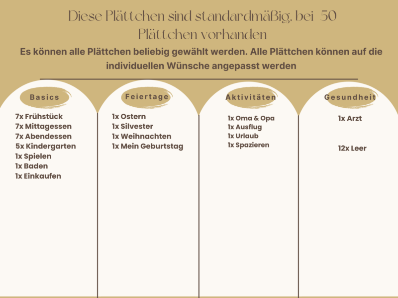Wochenplaner personalisiert – Bild 7